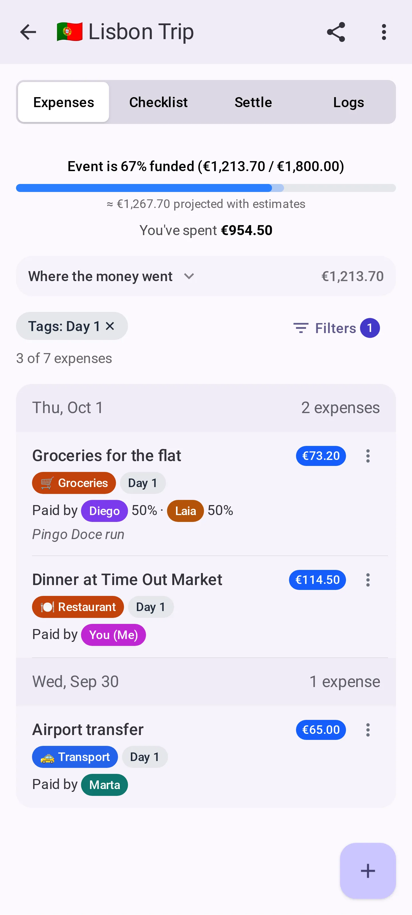 CabuTally on a phone: the Lisbon Trip event, 67% funded, with expenses for groceries, a dinner and an airport transfer, each showing who paid