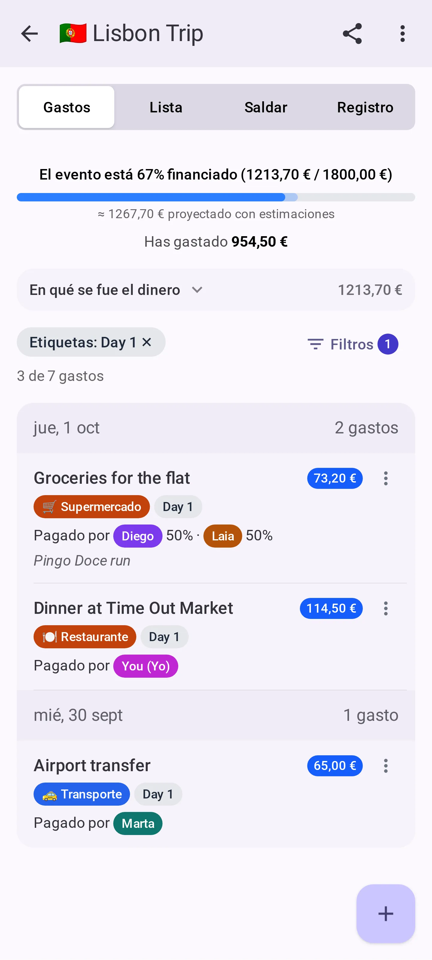 CabuTally en un móvil: el evento Lisbon Trip, financiado al 67 %, con gastos de la compra, una cena y un traslado al aeropuerto, y quién pagó cada uno